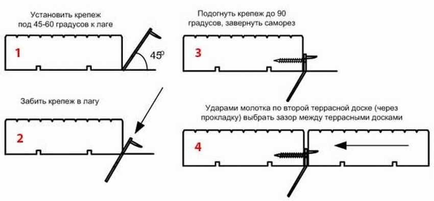 Монтаж дорожки